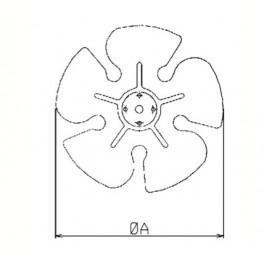 Impellers