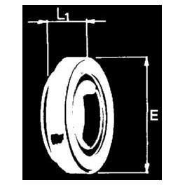 Counterfaces series C