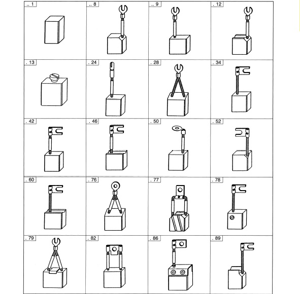 Spare Parts for Motors
