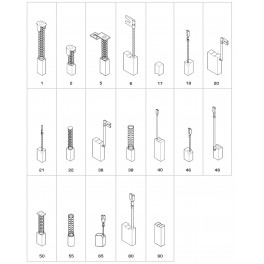 Adaptable brushes for tools
