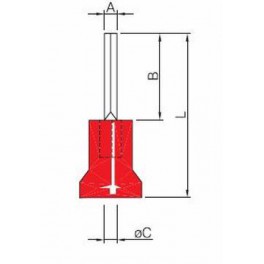 Pre-insulated round caps
